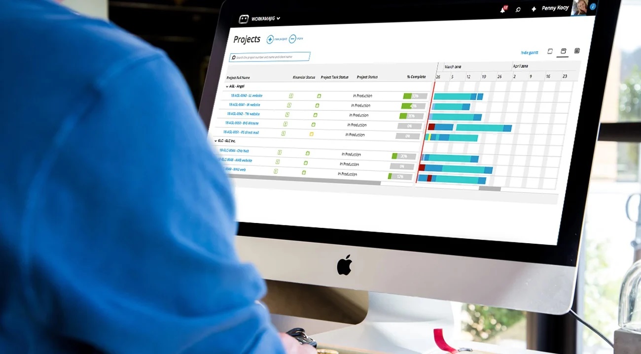 Evergreen Wealth Formula 2.0 – Generating Innovative and Productive Ideas