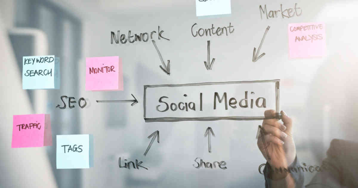The Essential Steps for Social Media Marketing
